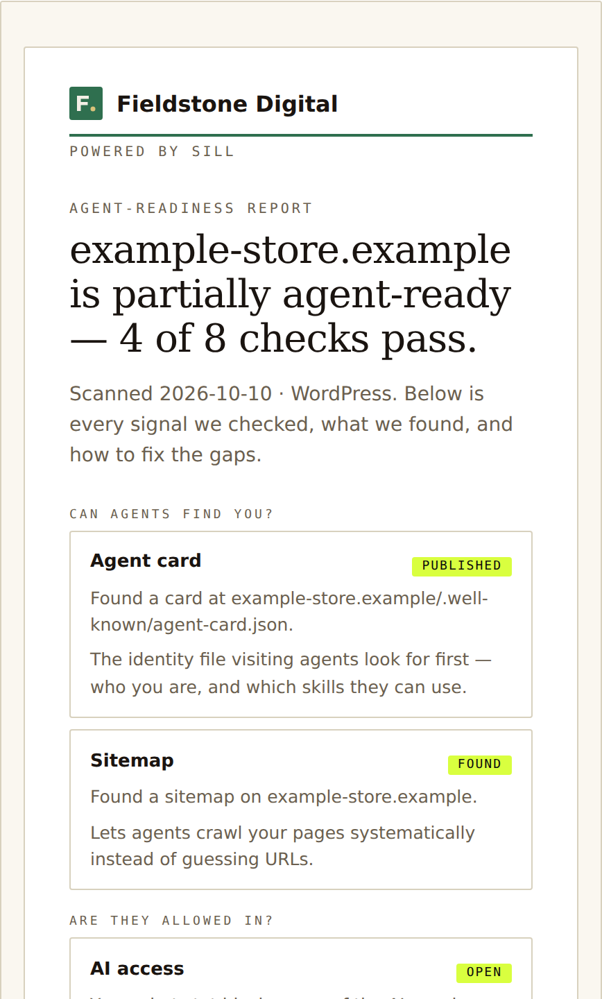 Email preview with the Fieldstone Digital logo and name, Powered by Sill, and the readiness summary
