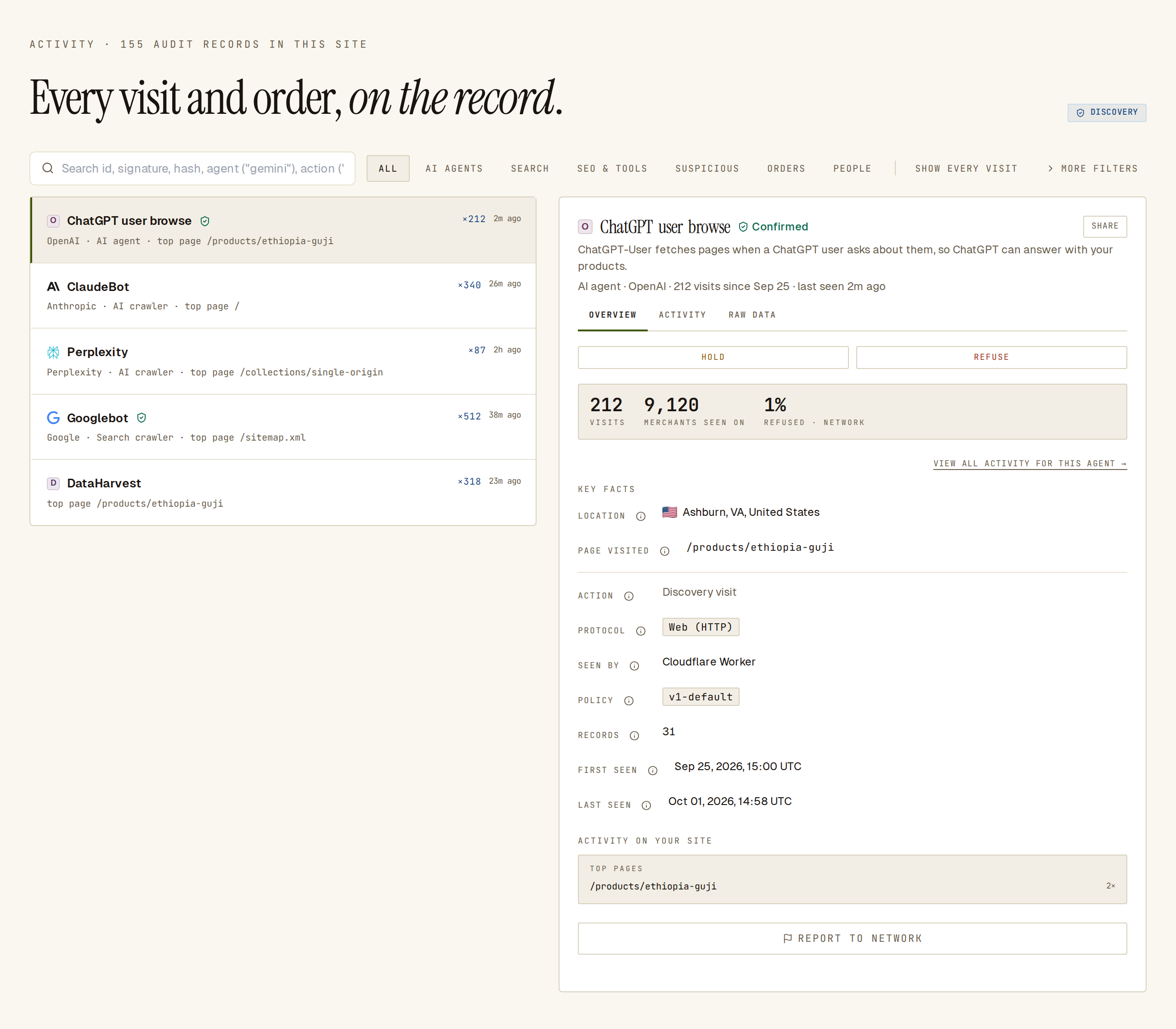 Activity list with five agents, one row each, and ChatGPT-User open with a Confirmed mark and Seen by Cloudflare Worker.