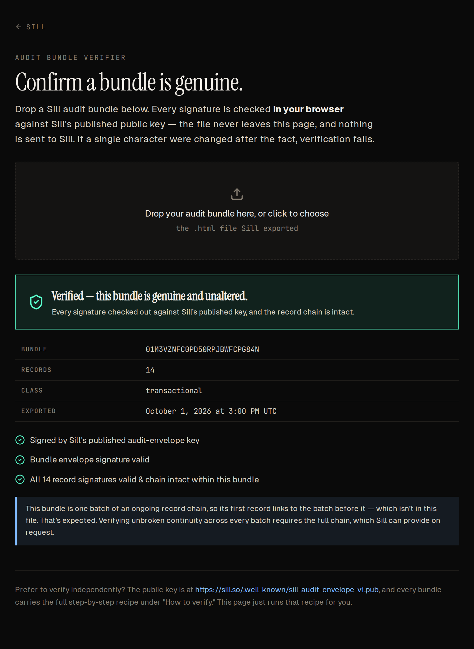 Verifier result: all 14 record signatures and the bundle signature are valid and the chain is intact